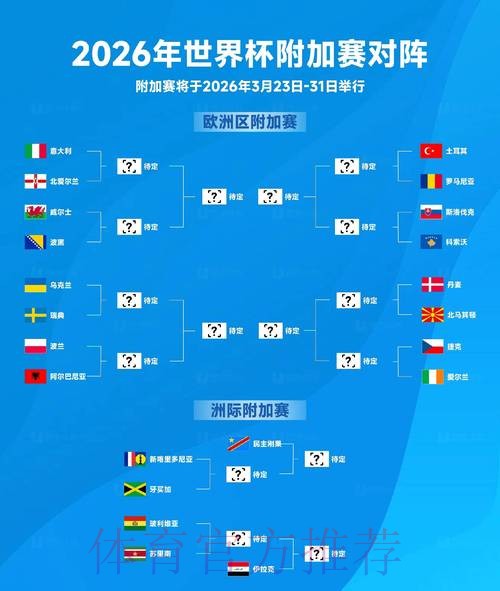 2026世界杯盘口正规热门